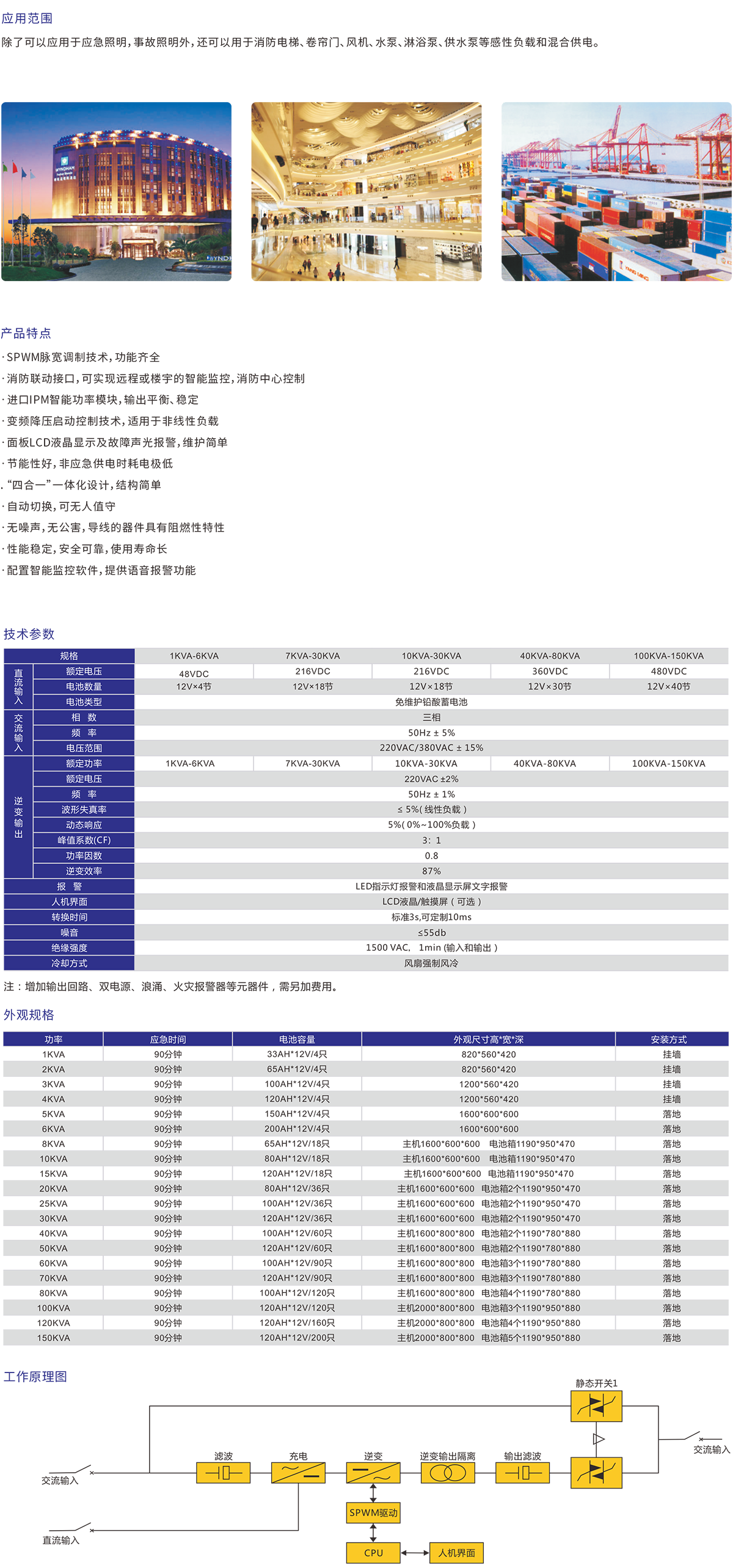 EPS應(yīng)急電源混合型系列-2.png